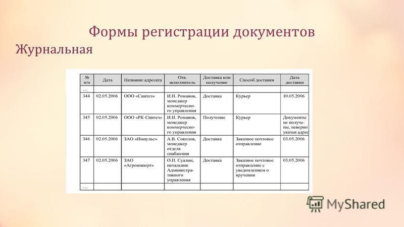 Виды входящей документации. Формы регистрации документов. Журнальная форма регистрации. Журнальная система регистрации документов. Журнальная форма регистрации входящих документов.