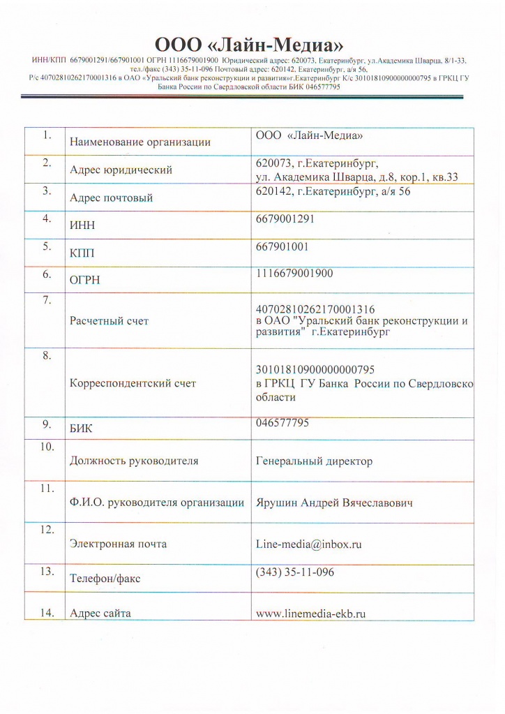 Карточка клиента образец для ип