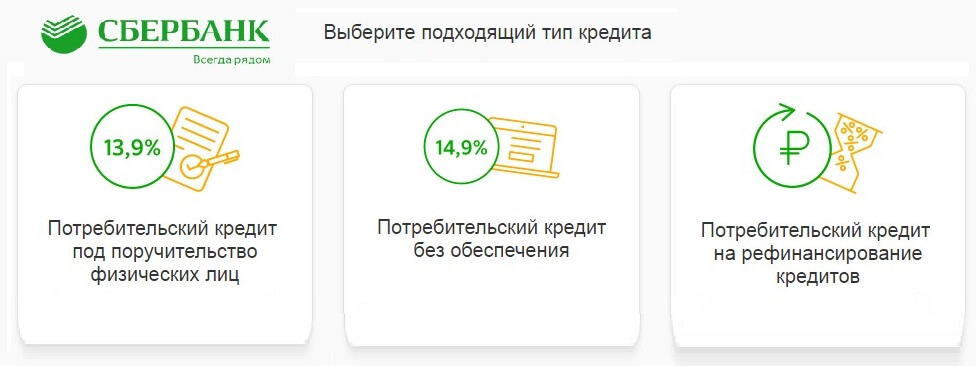 Кредит сбербанк для физических лиц: Банковский кредит с минимальной процентной ставкой — СберБанк