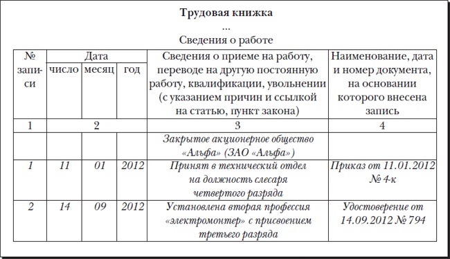 1с запись не верна значение поля не соответствует установленному отбору