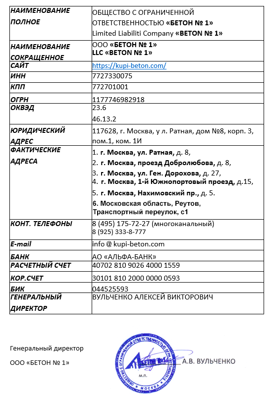 Карта партнера бланк