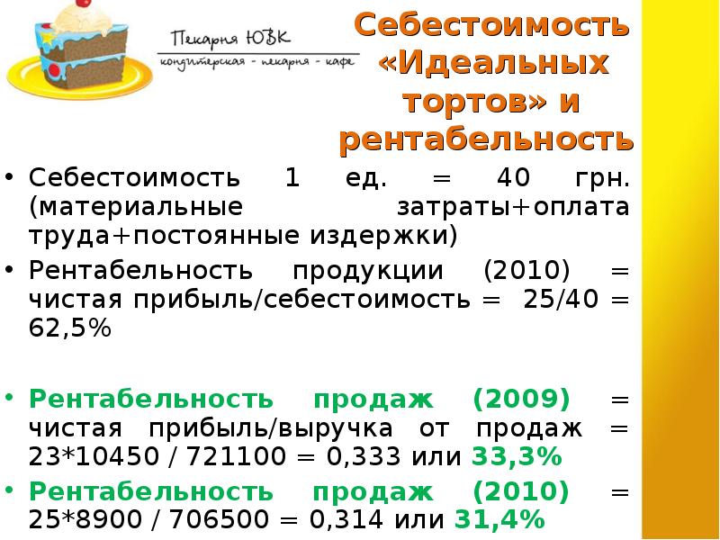 Как уменьшить себестоимость продукции и увеличить прибыль в 1с