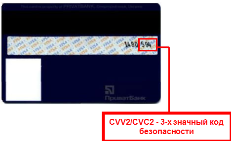 20 значный код. Карта мир код cvv2/cvc2. Код безопасности (cvv2/cvc2). Карта виза cvv2/cvc2. Что такое код CVC на банковской карте.
