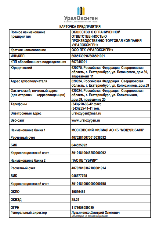 Что такое карточка организации образец