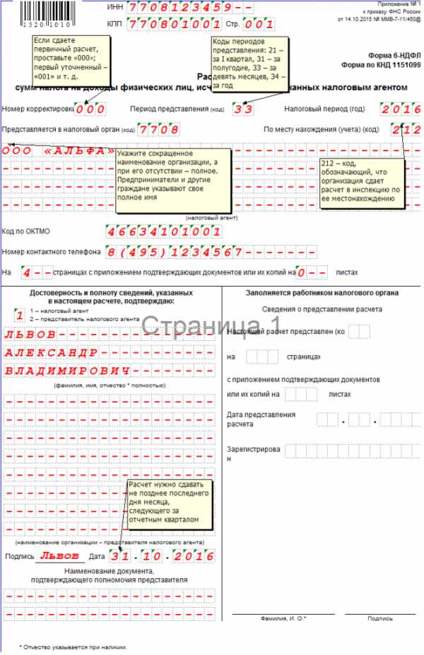 6 ндфл за 1 квартал образец