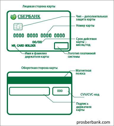 Central one federal credit union shrewsbury routing number