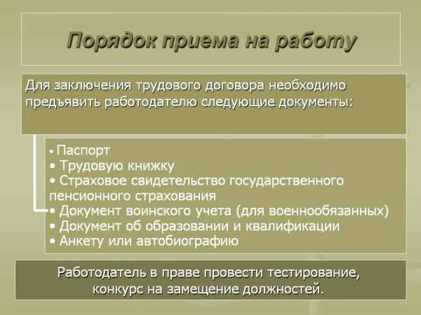 Прием на работу документы трудовой кодекс – паспорт, диплом, военный